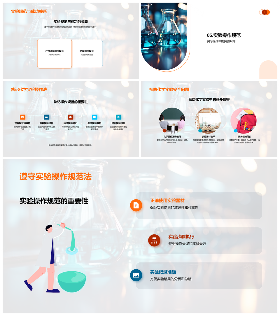 化学实验安全规范操作与应急防护设备PPT模板