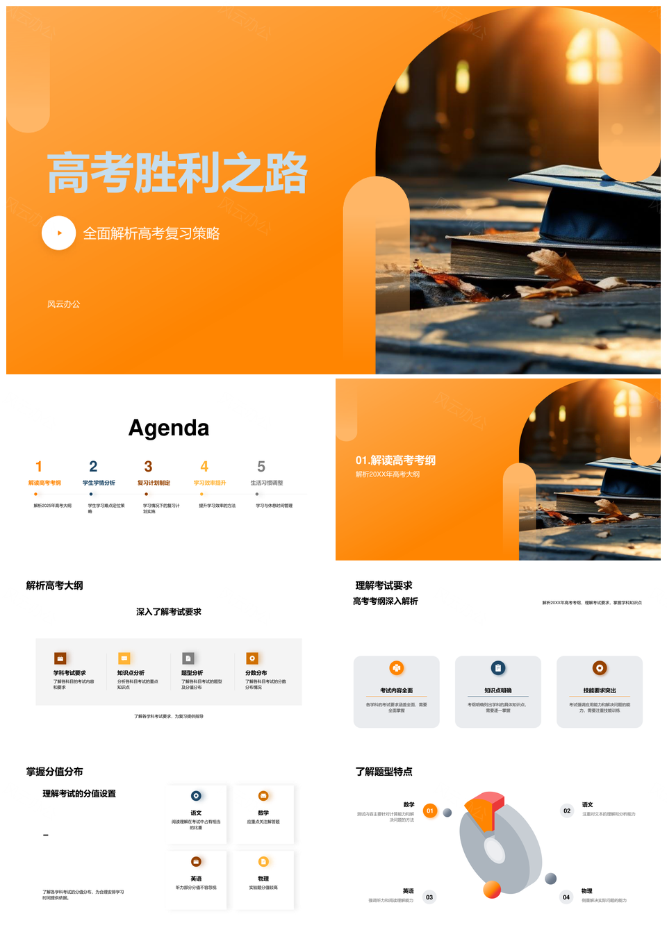 2025高考高效复习策略考纲难点题型提分计划PPT模板