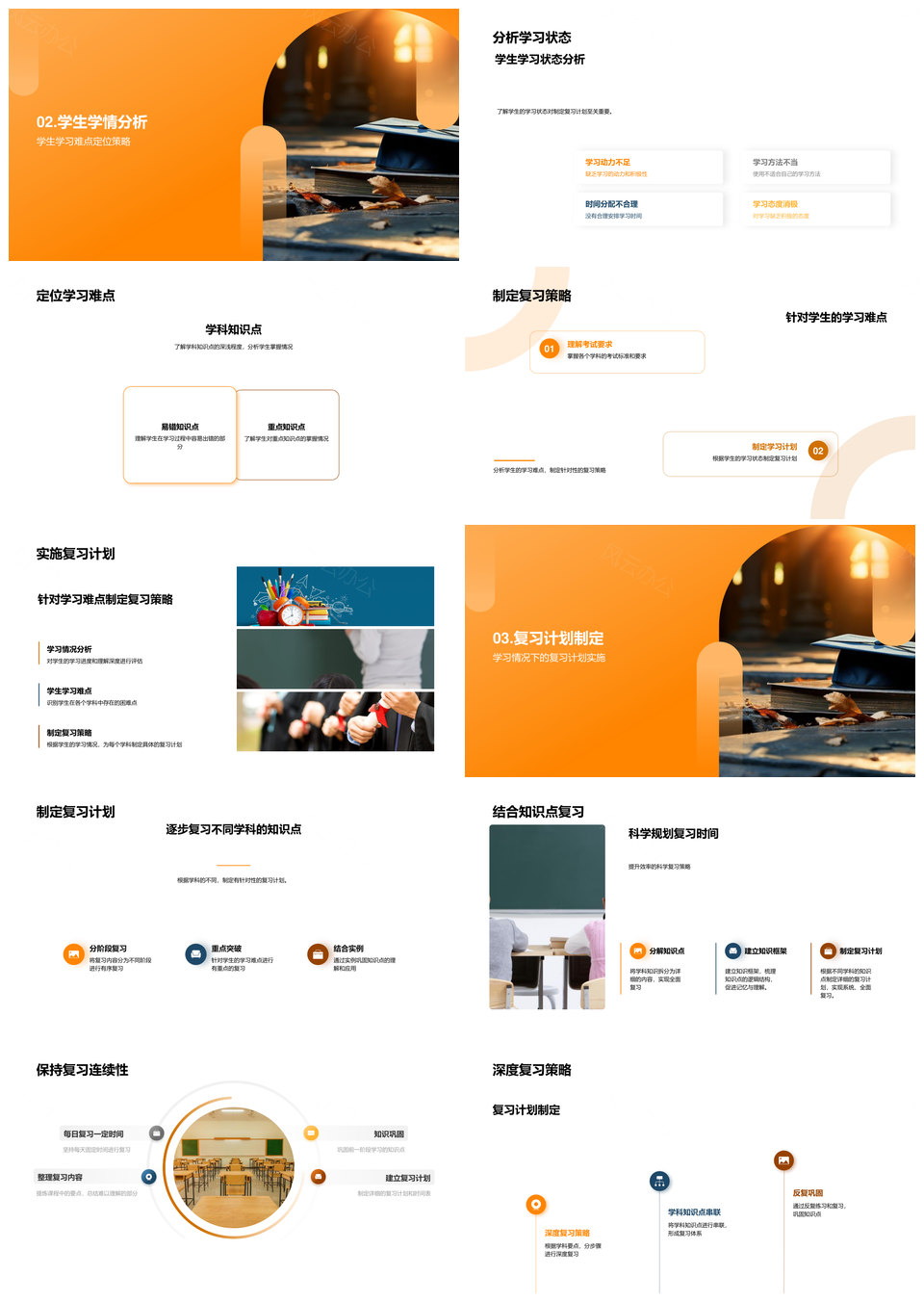 2025高考高效复习策略考纲难点题型提分计划PPT模板