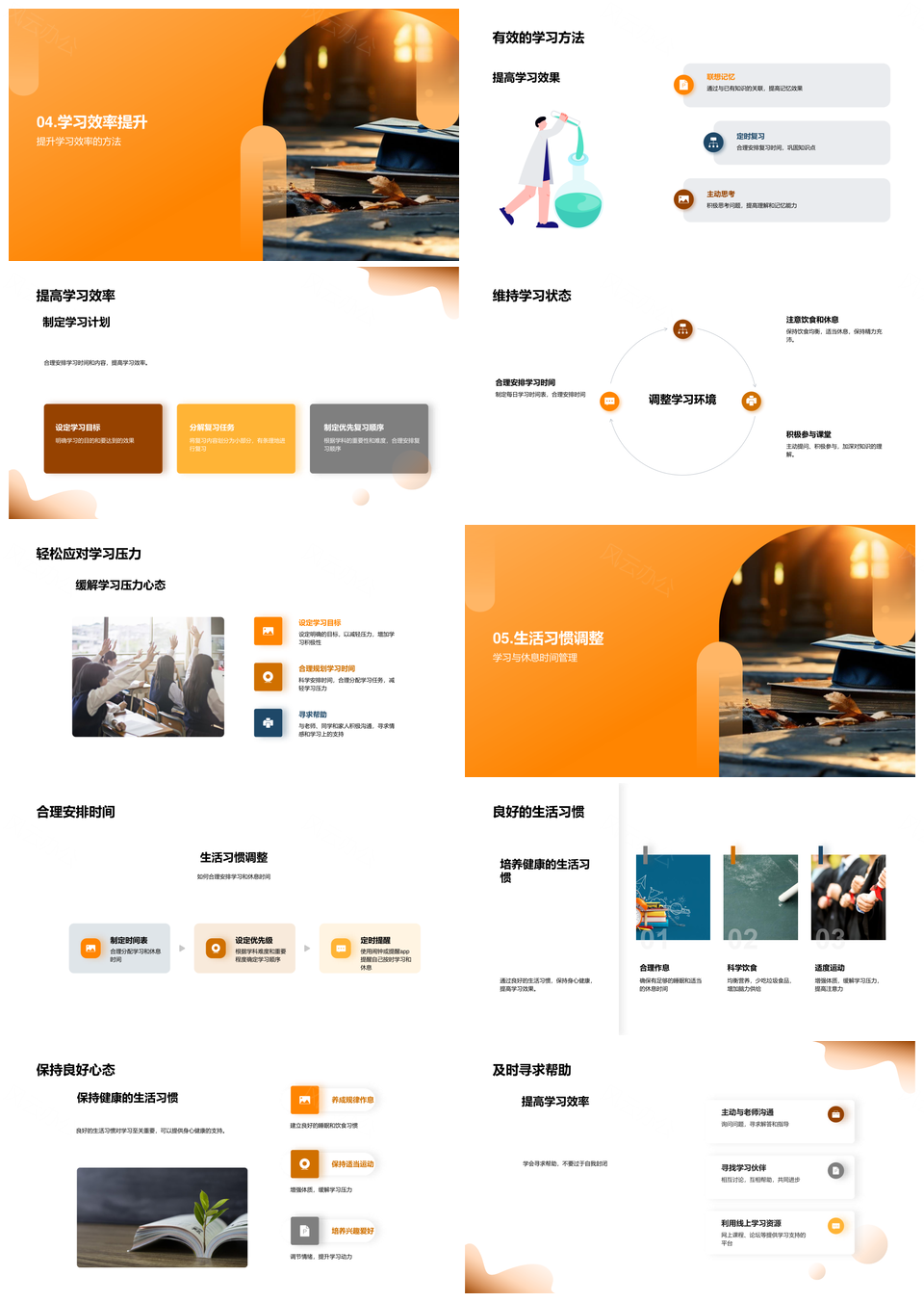 2025高考高效复习策略考纲难点题型提分计划PPT模板