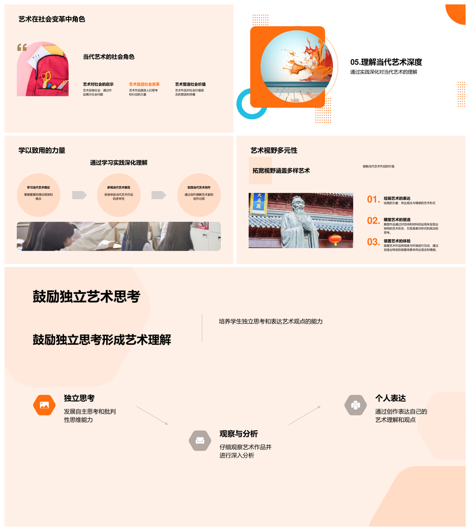 当代艺术观念教育流派社会变革解析PPT模板