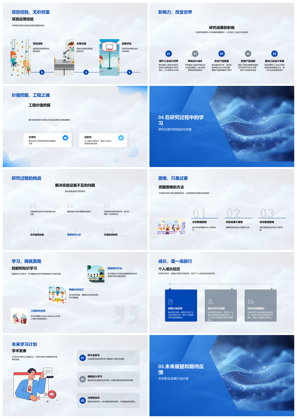 工业设计虚拟工程本科研究问题解决应用PPT模板