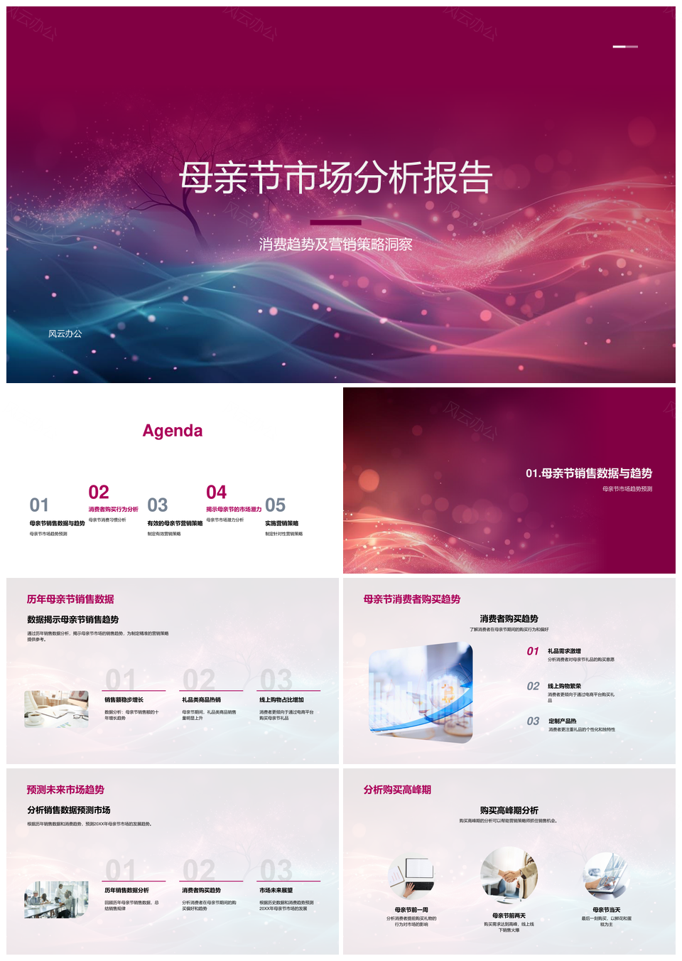 母亲节市场消费趋势及情感商品营销策略分析PPT模板