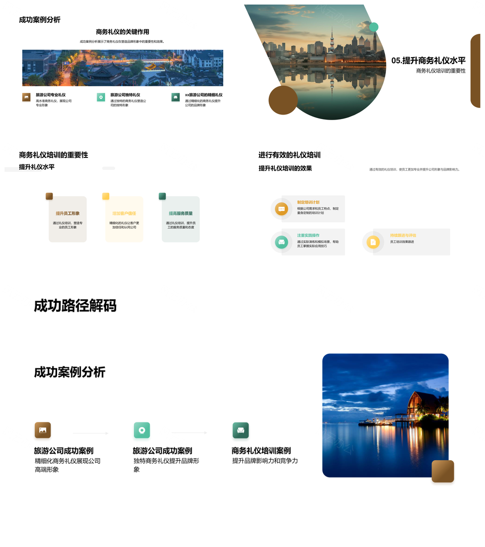 商务礼仪精细化与旅游品牌形象构建PPT模板