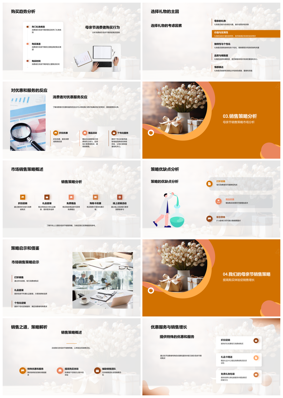 母亲节花束销售策略消费趋势与体验优化PPT模板