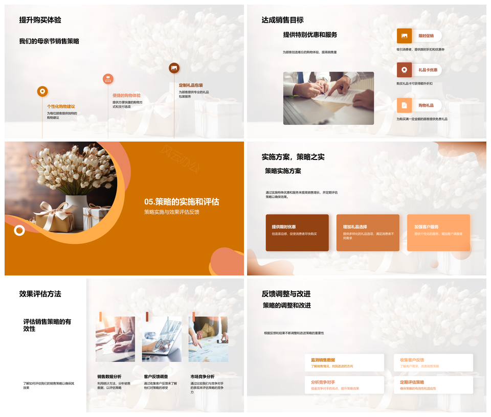 母亲节花束销售策略消费趋势与体验优化PPT模板