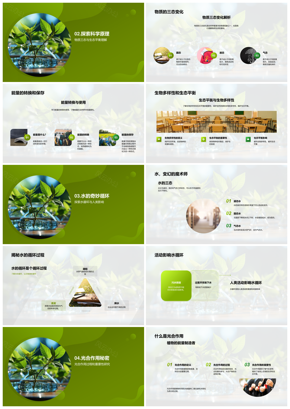 科学探秘自然三态能量水光守护绿色家园PPT模板