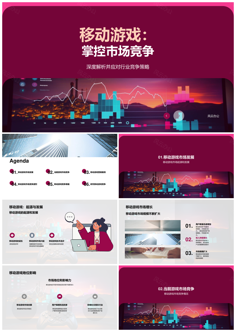 移动游戏市场竞策发展起源规模地位影响力PPT模板