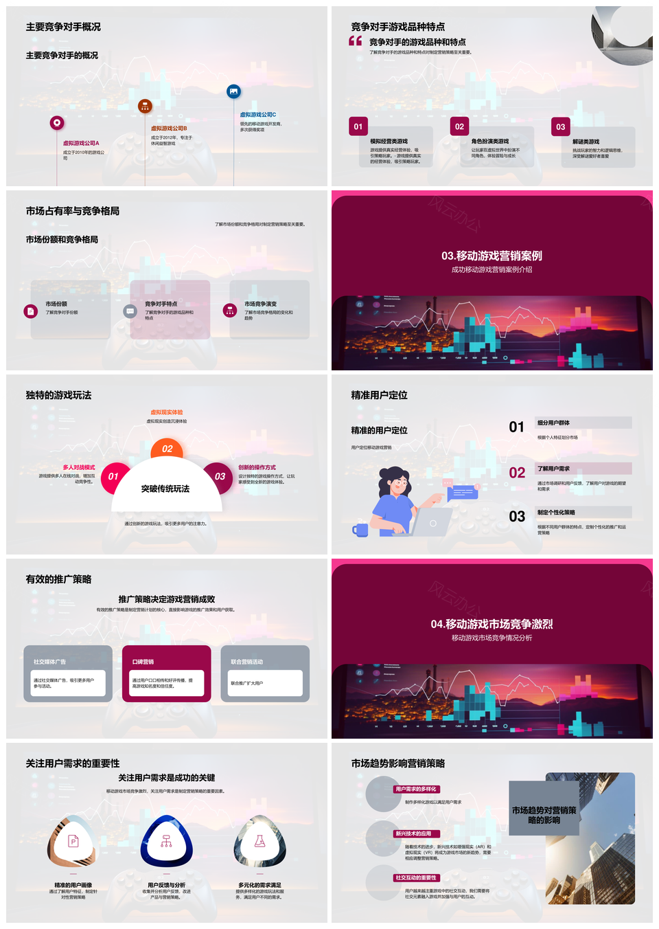 移动游戏市场竞策发展起源规模地位影响力PPT模板