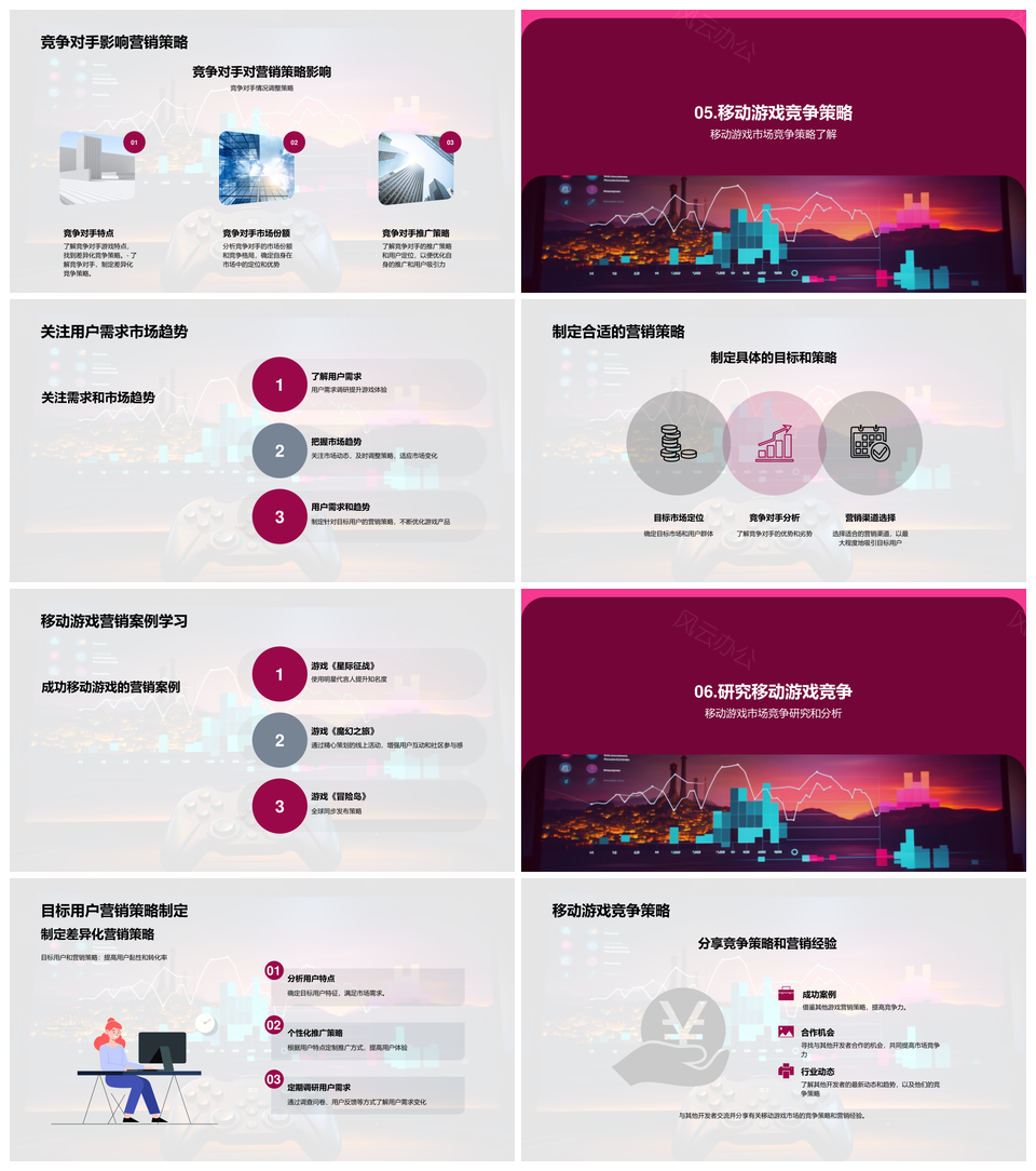 移动游戏市场竞策发展起源规模地位影响力PPT模板