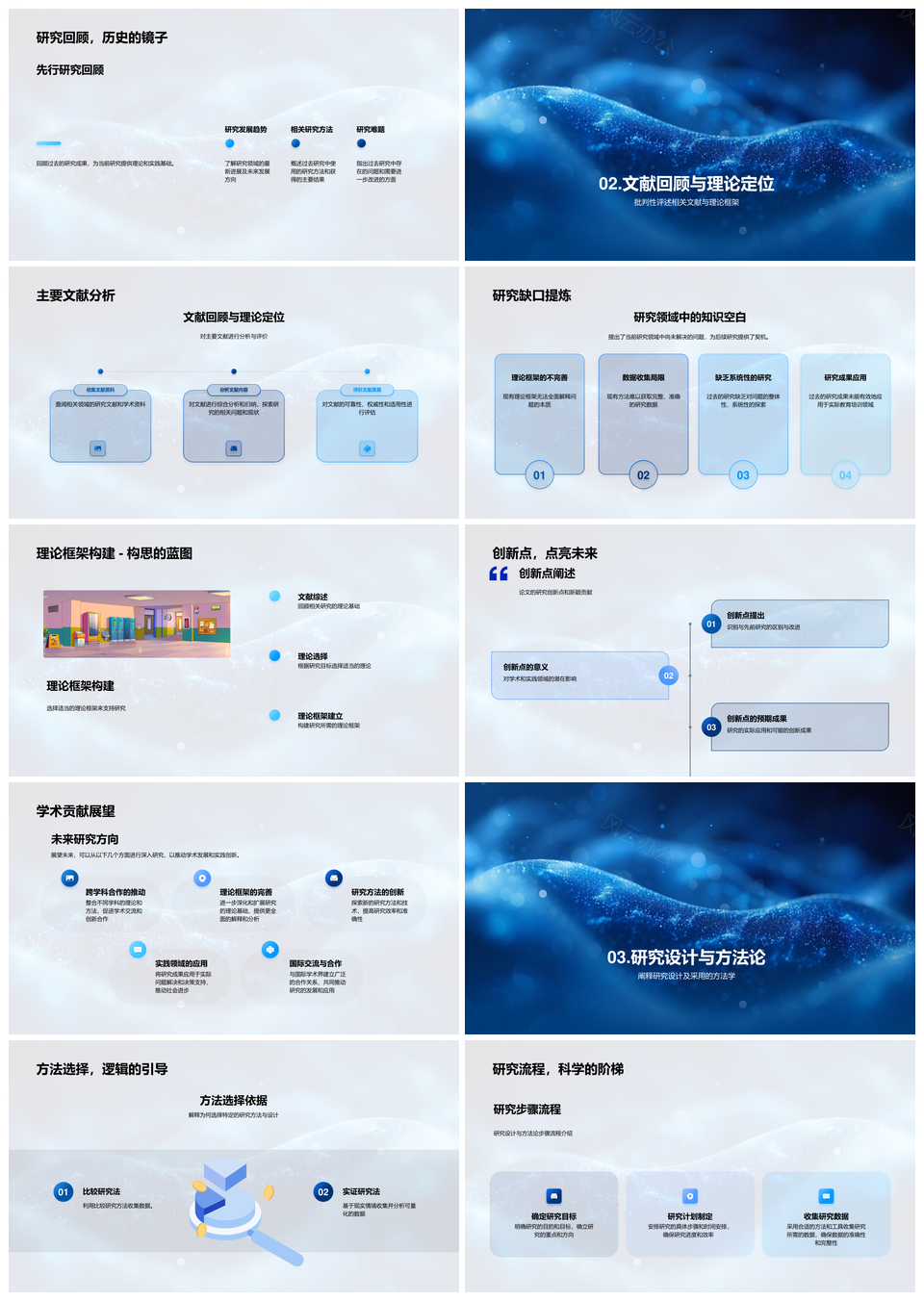 博士开题报告答辩PPT模板