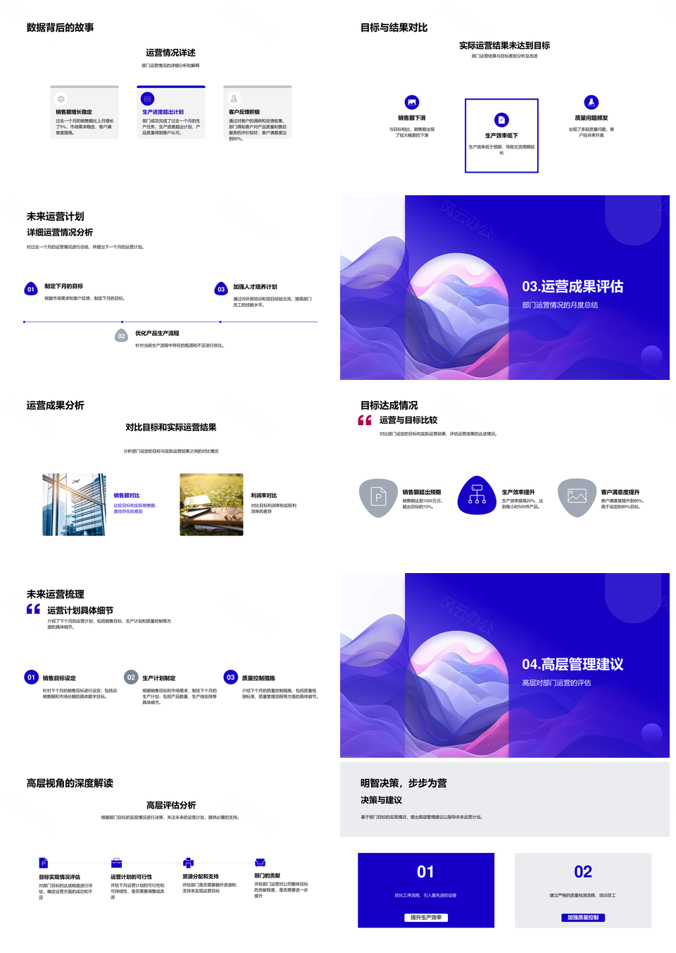 工机部月度运营总结业绩目标规划架构PPT模板