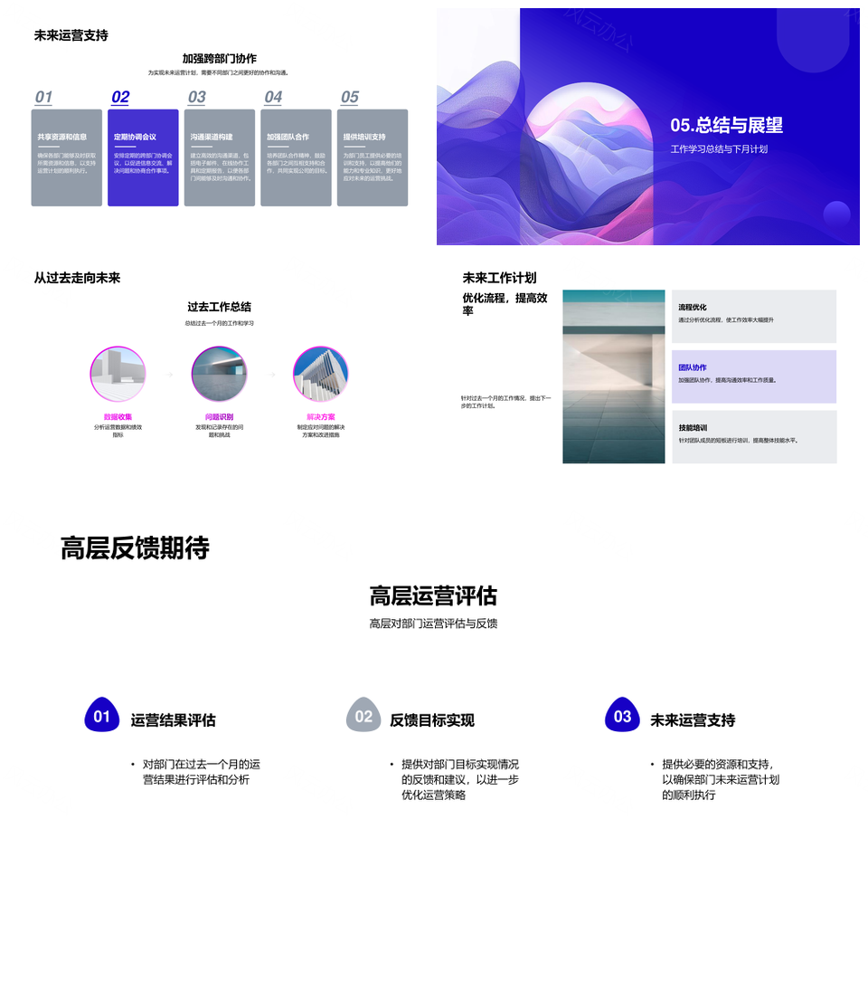 工机部月度运营总结业绩目标规划架构PPT模板
