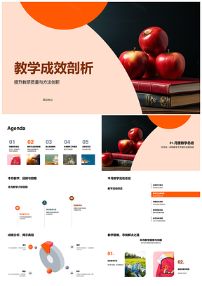 教研会计划活动总结成绩互动项目教学成效剖析PPT模板