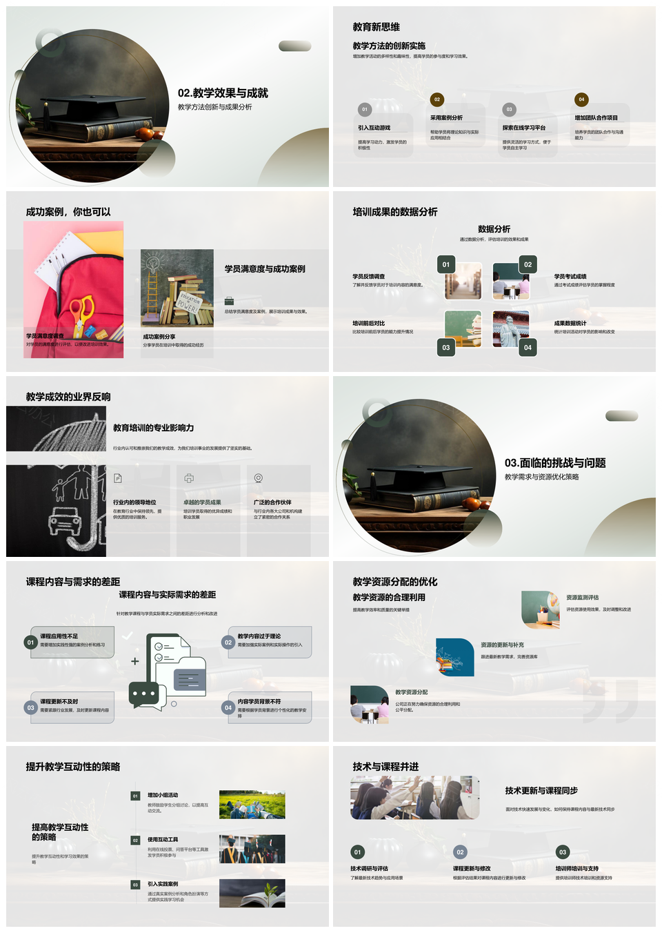2025教育培训年度教学创新技术同步成果回顾PPT模板