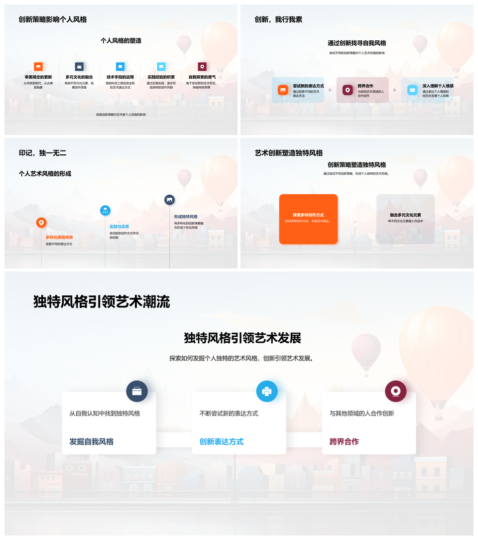 艺术创新跨域融合科技赋能发展策略PPT模板