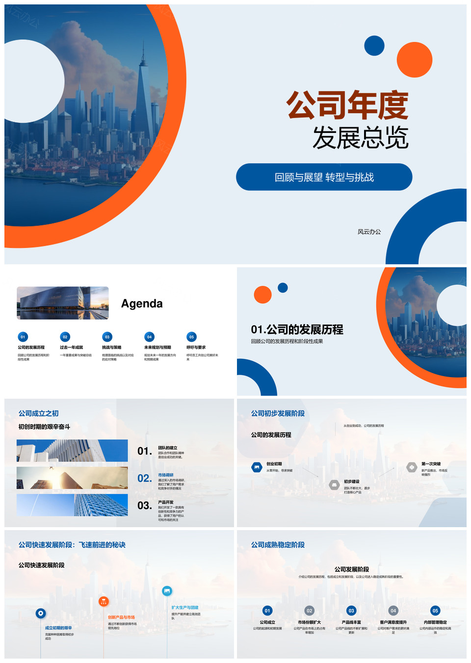 公司年度发展回顾展望转型挑战历程产品服务市场人才摩天PPT模板