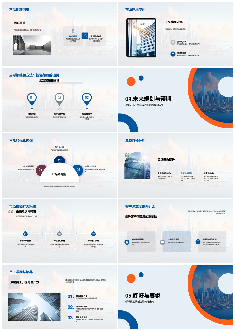 公司年度发展回顾展望转型挑战历程产品服务市场人才摩天PPT模板