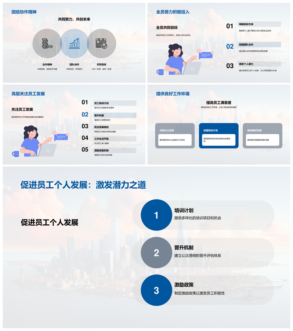 公司年度发展回顾展望转型挑战历程产品服务市场人才摩天PPT模板