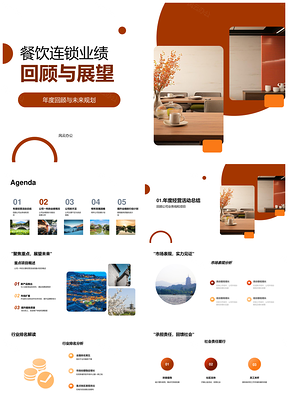 餐饮连锁年度业绩回顾与未来展望PPT模板