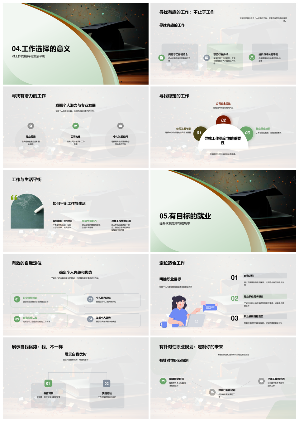 硕士求职策略定位与毕业规划指南PPT模板