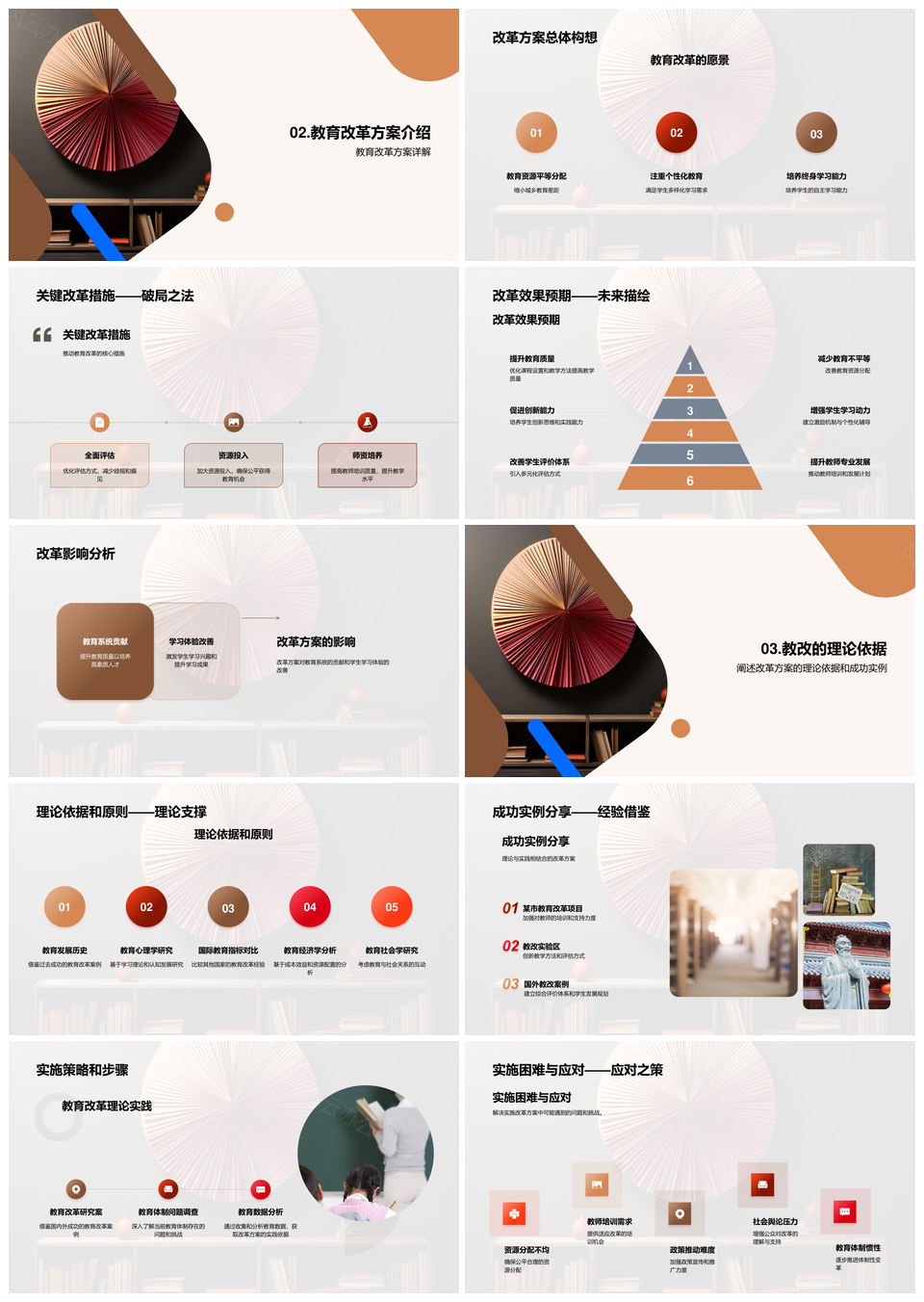 教改方案解析教育体制资源分配不平等PPT模板