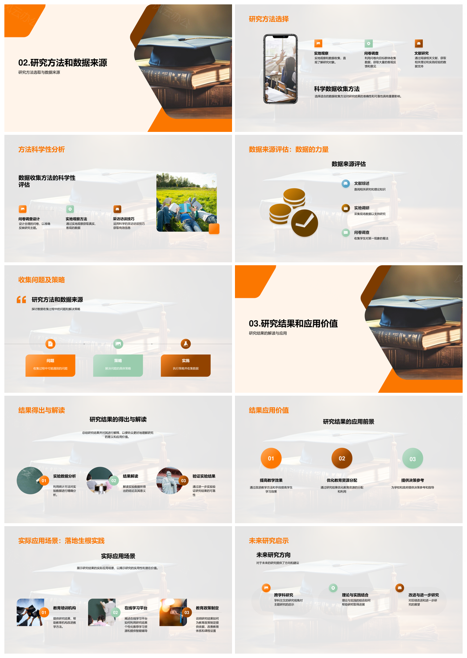 毕设研究策略答辩技巧通关秘籍PPT模板