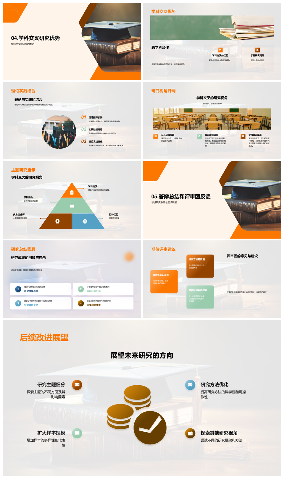 毕设研究策略答辩技巧通关秘籍PPT模板