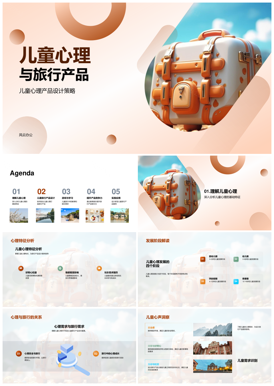 儿童心理发展阶段旅行产品设计策略PPT模板