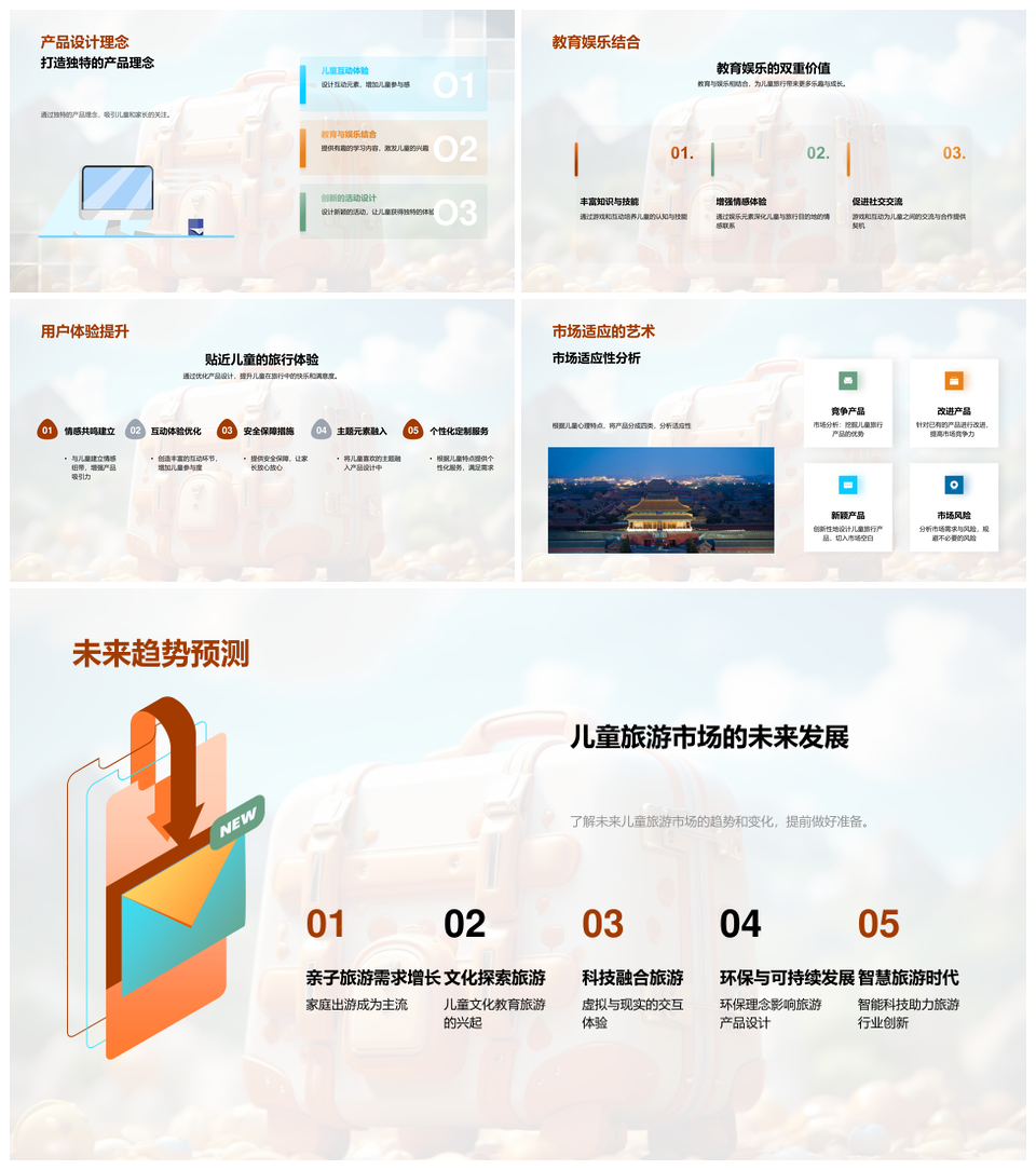 儿童心理发展阶段旅行产品设计策略PPT模板