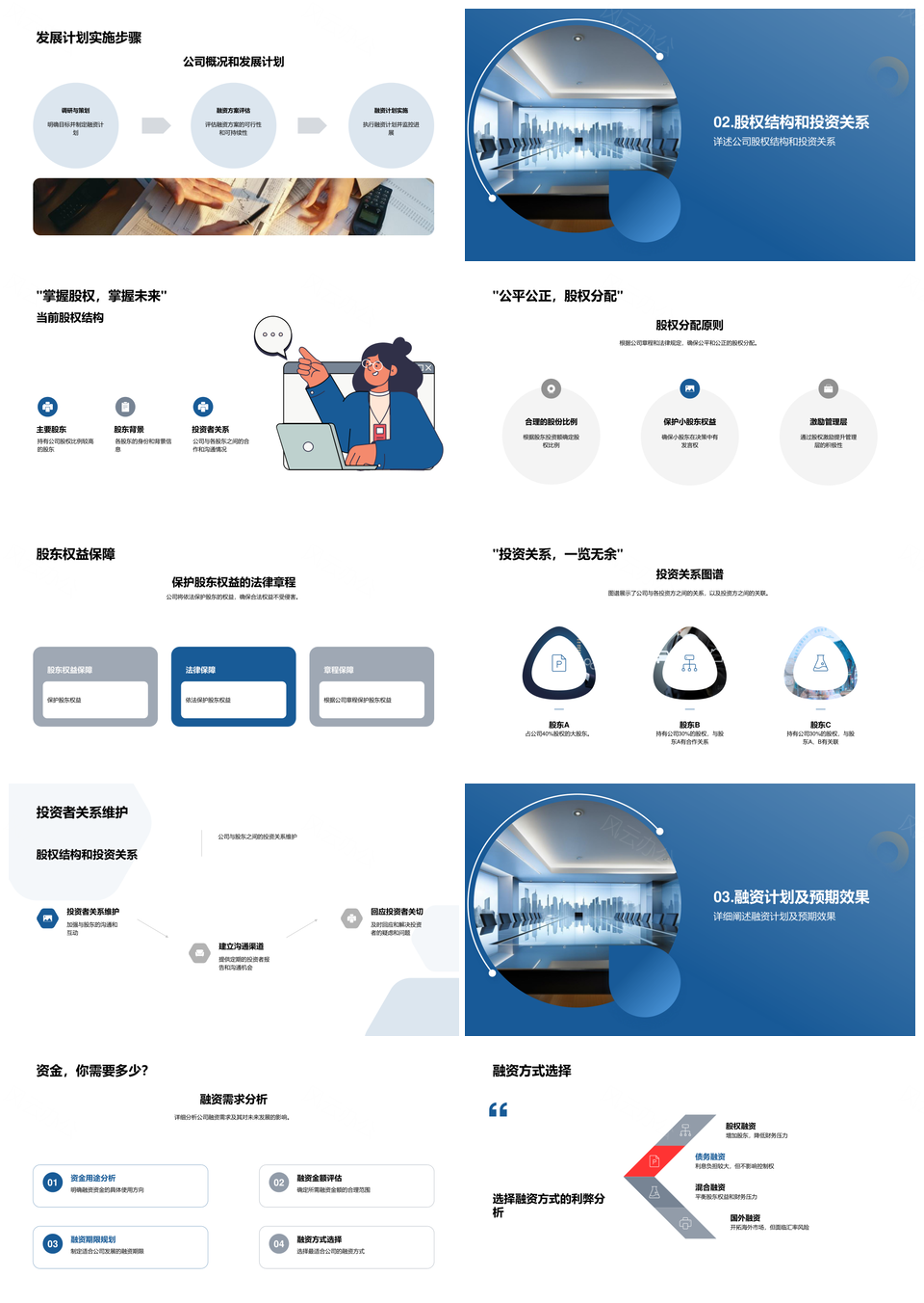 公司融资策略股东股权结构投资发展解析PPT模板