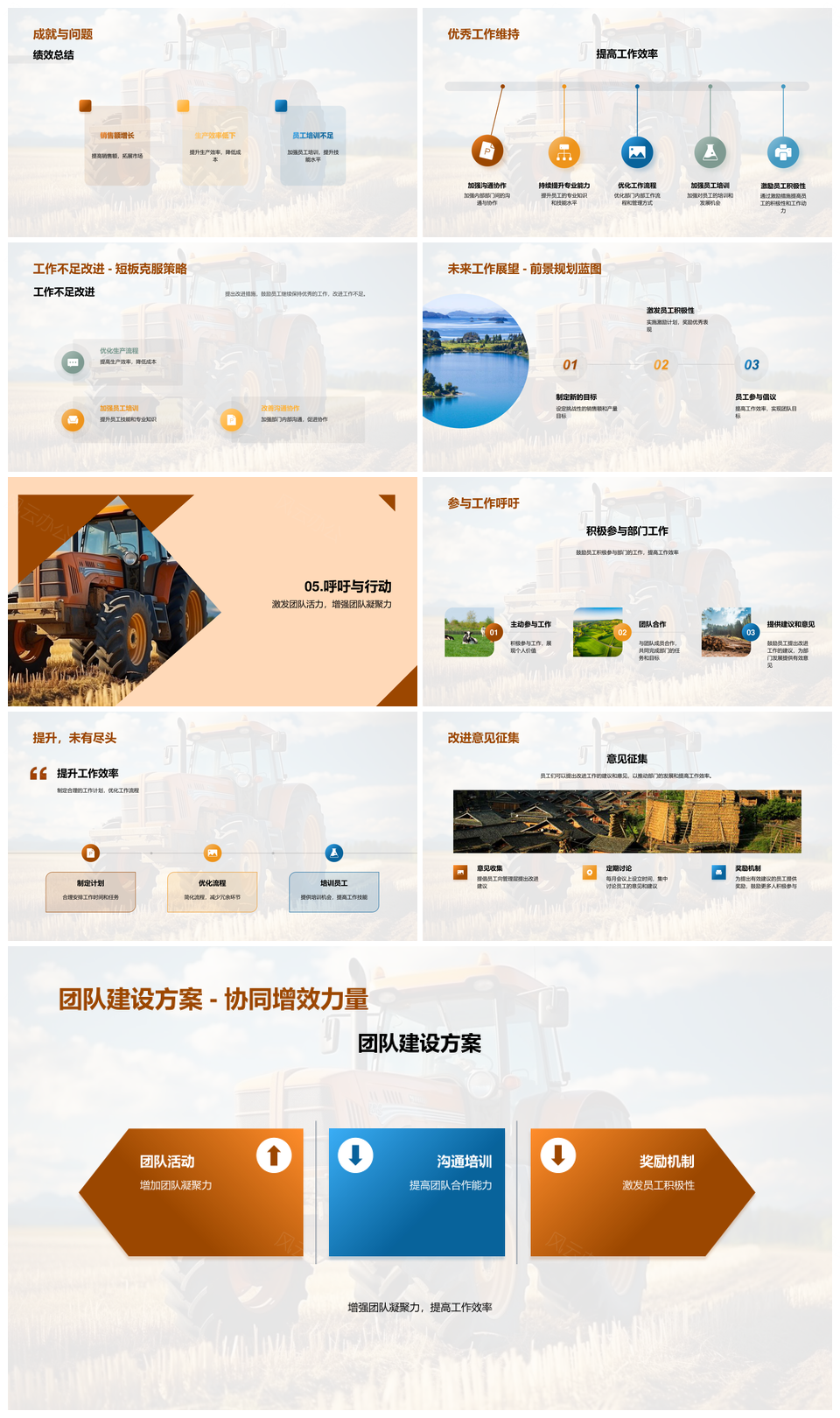 农业经理绩效回顾与未来规划麦田团队改进PPT模板