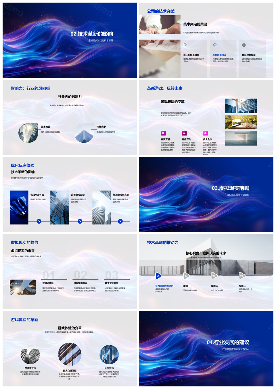 虚拟现实技术革新游戏行业研发挑战市场潜力体验突破PPT模板