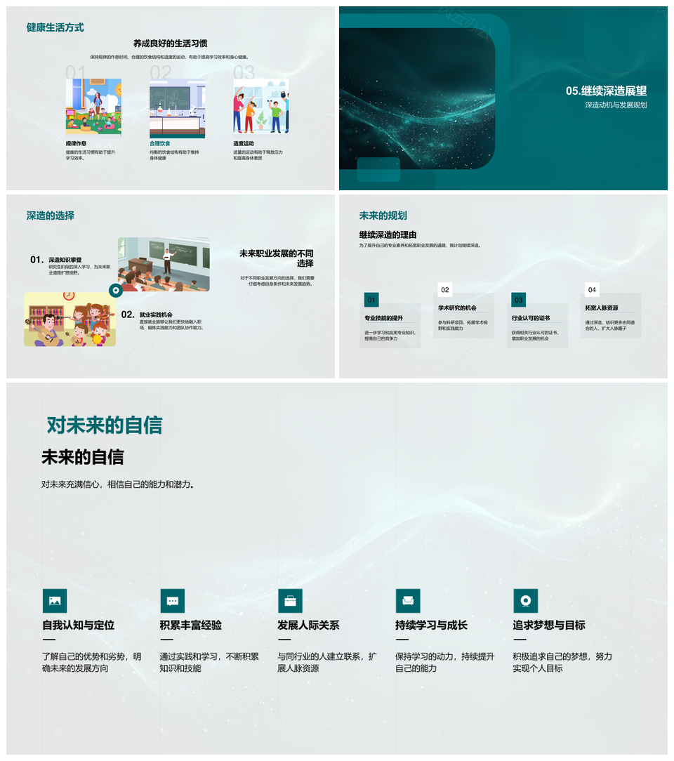 本科学习成果规划学习未来报告PPT模板