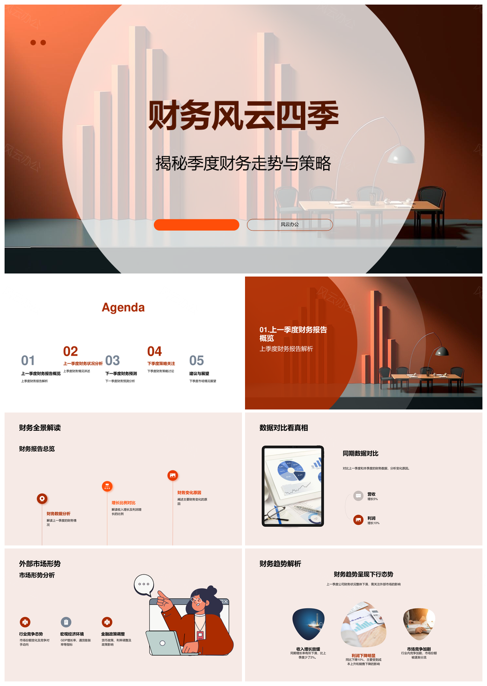 四季财务走势解析策略驱动增长发展PPT模板
