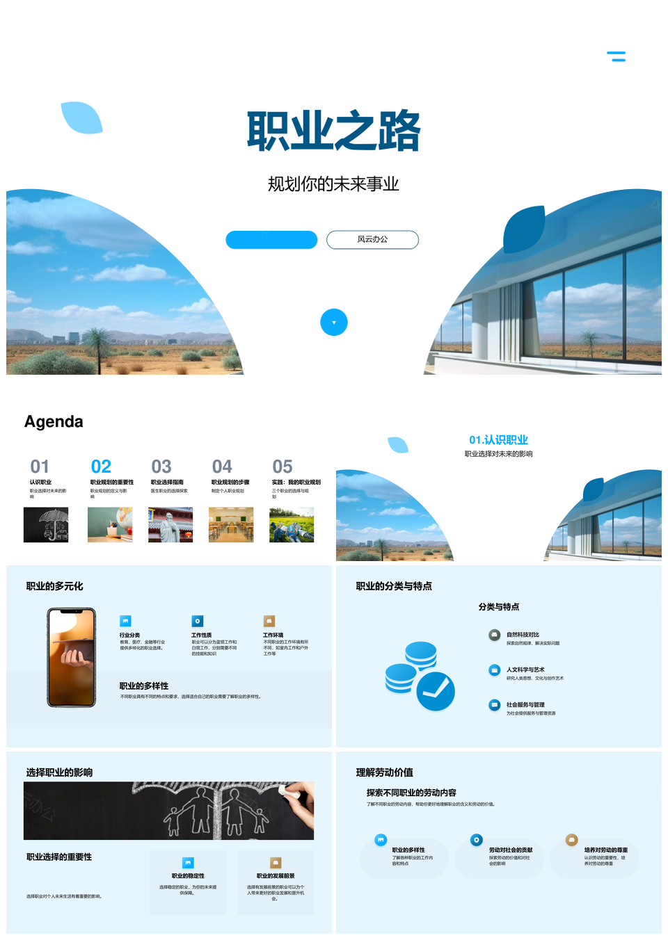医生职业规划选择优势兴趣发展之路PPT模板
