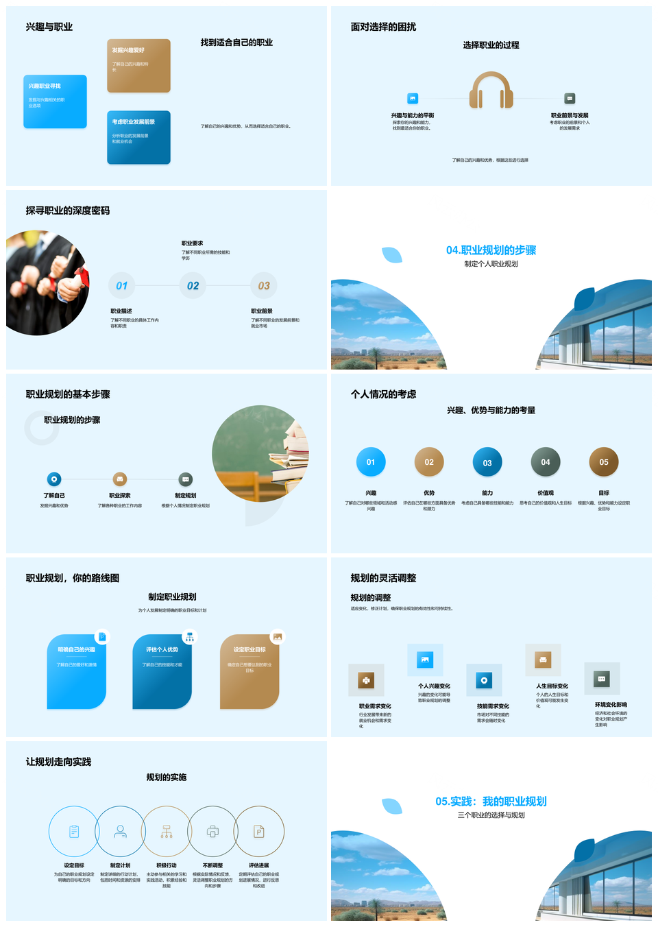 医生职业规划选择优势兴趣发展之路PPT模板