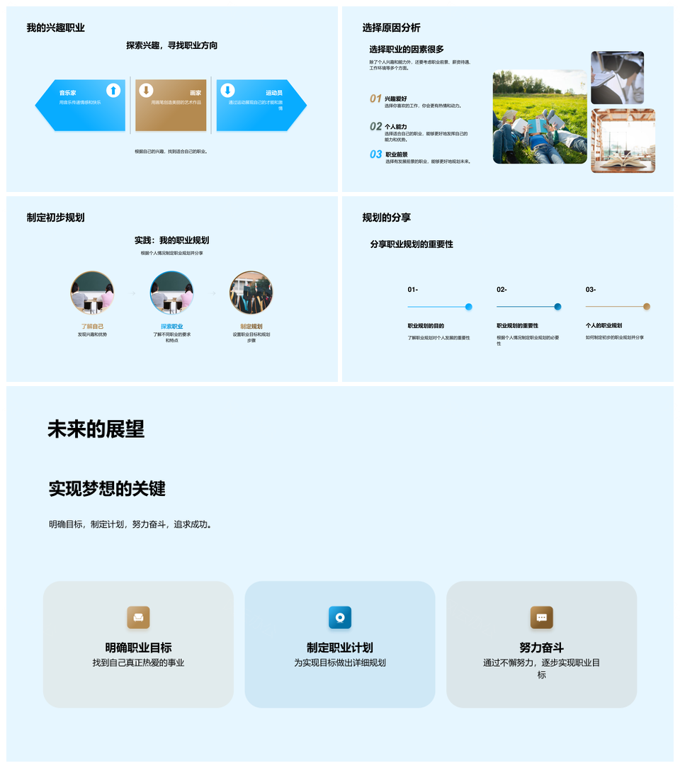 医生职业规划选择优势兴趣发展之路PPT模板