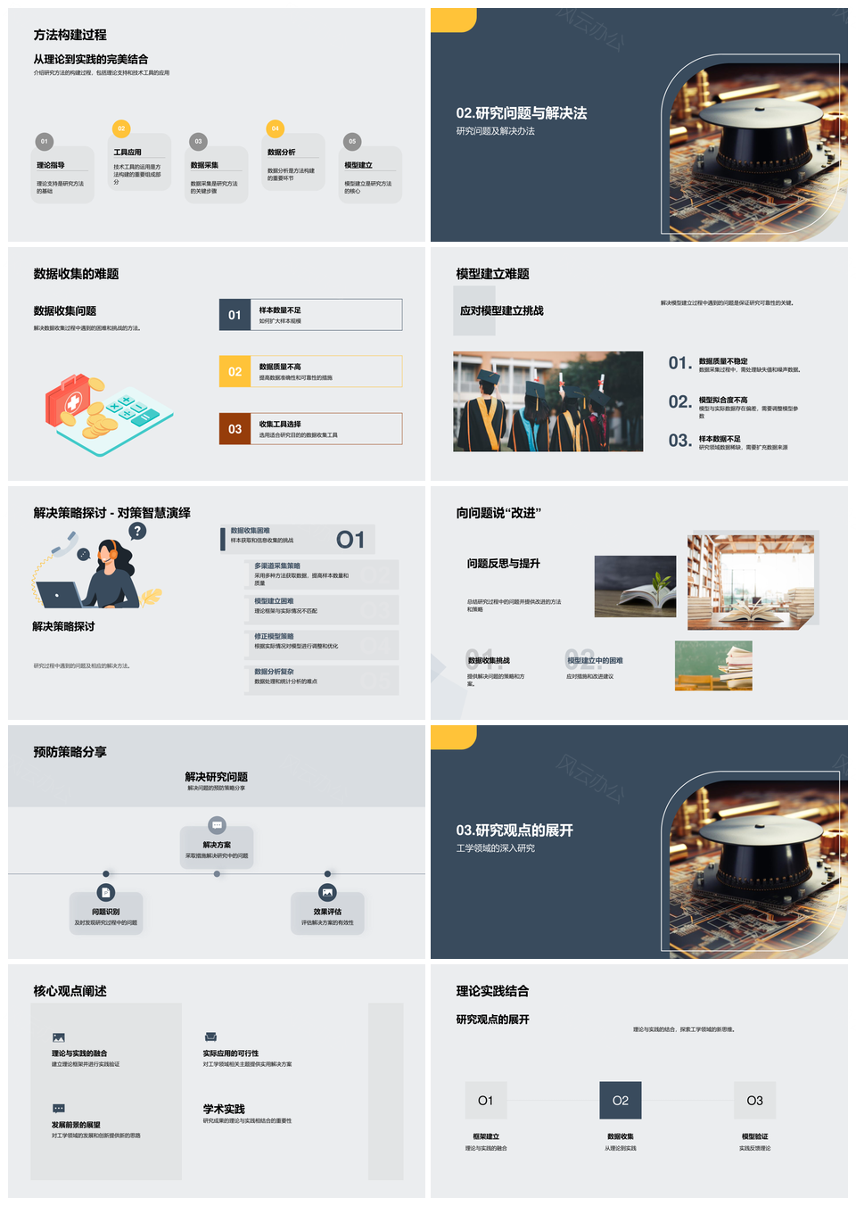 工学研究方法数据模型构建毕业探索PPT模板