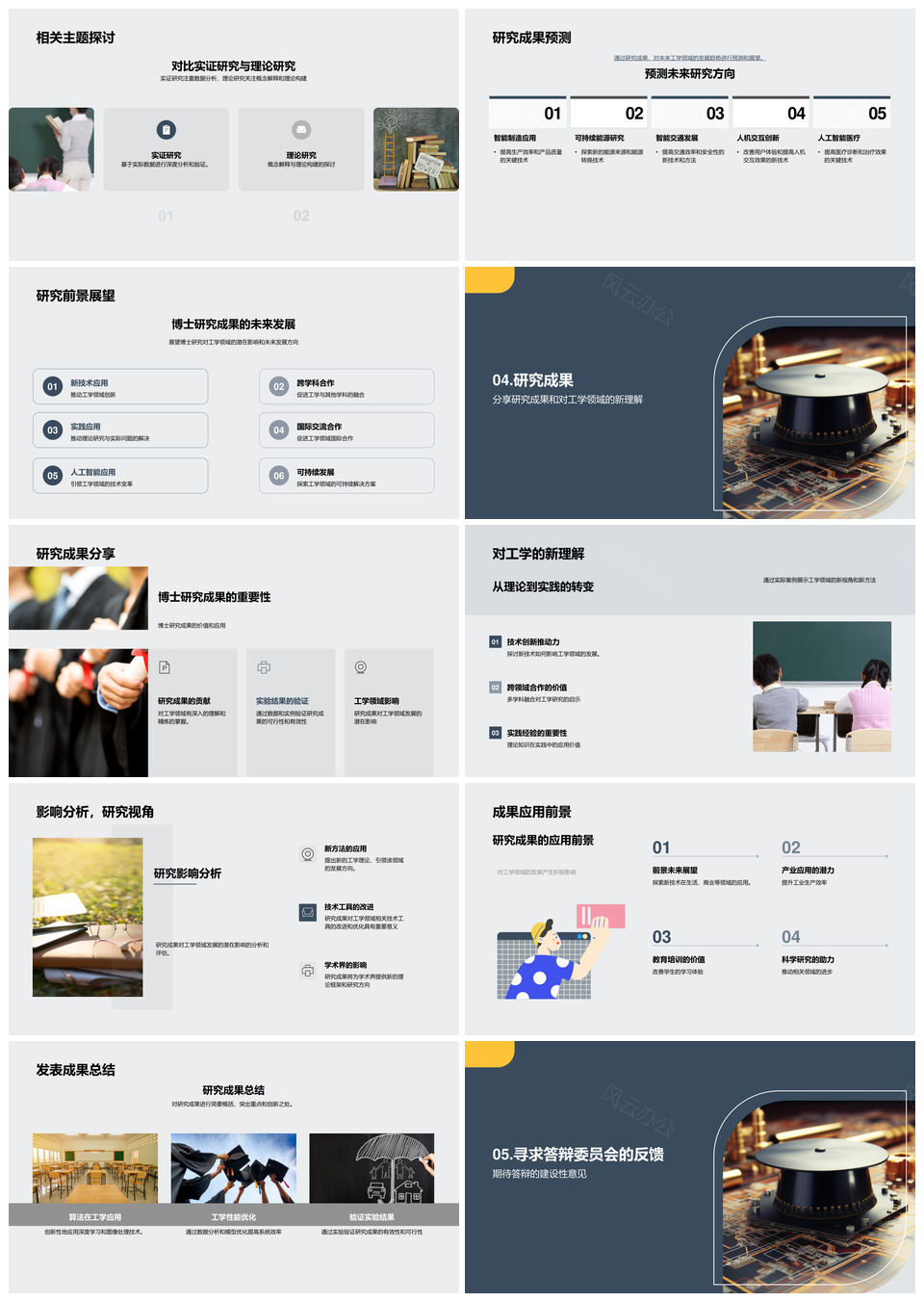 工学研究方法数据模型构建毕业探索PPT模板