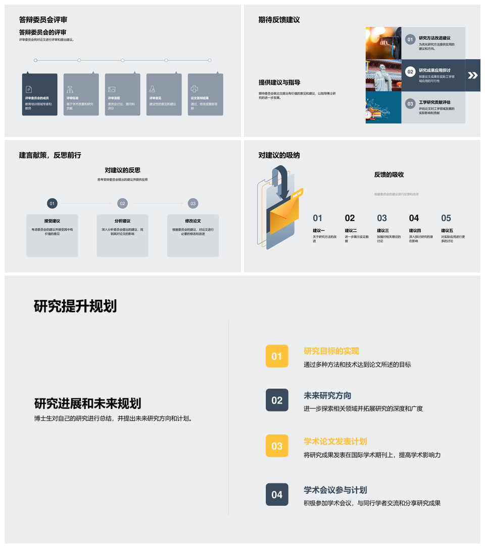工学研究方法数据模型构建毕业探索PPT模板