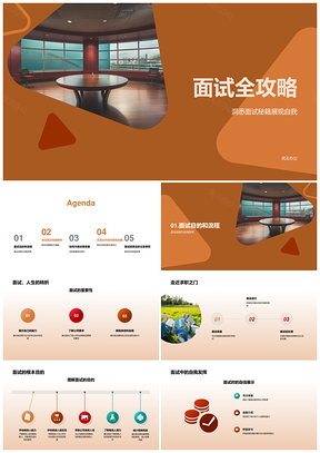 面试全攻略秘籍流程解析与备战策略展示PPT模板