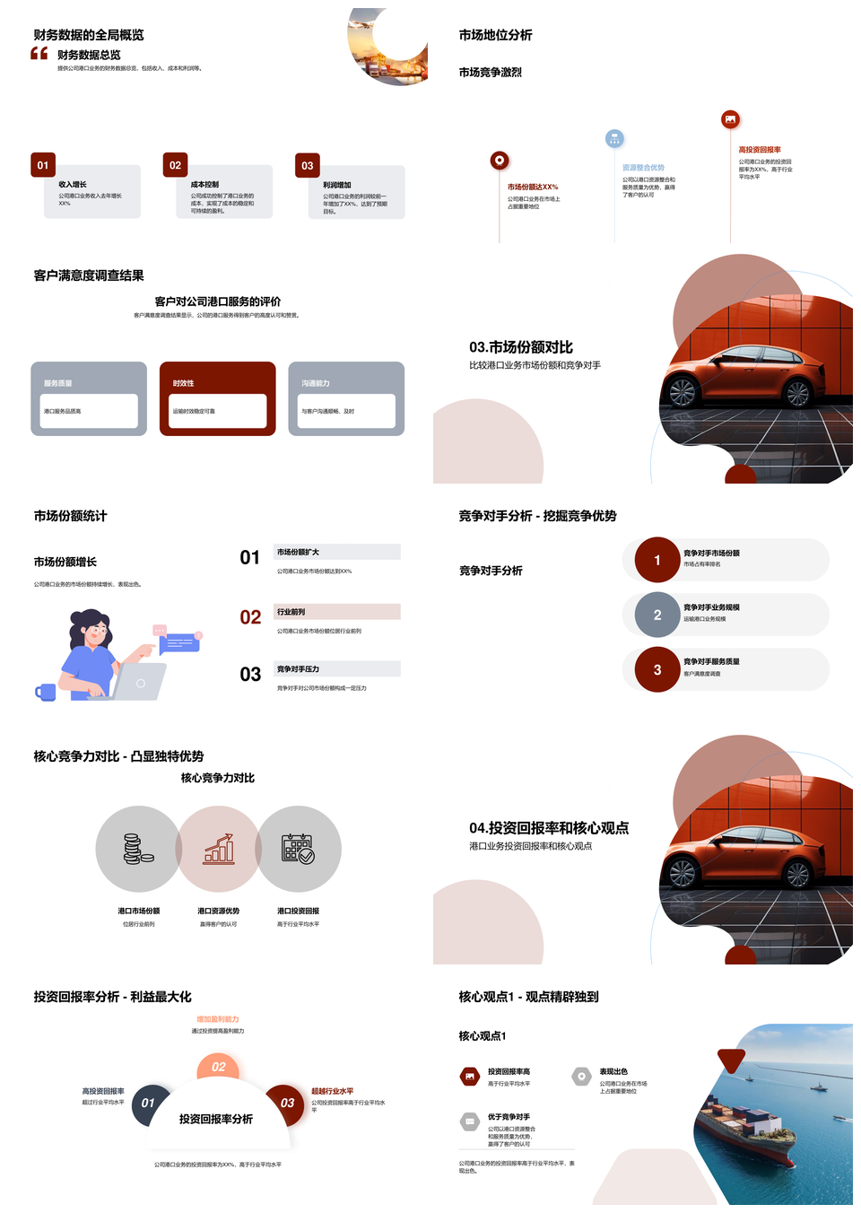 汽车运输港口业务市场资源整合服务总结汇报PPT模板