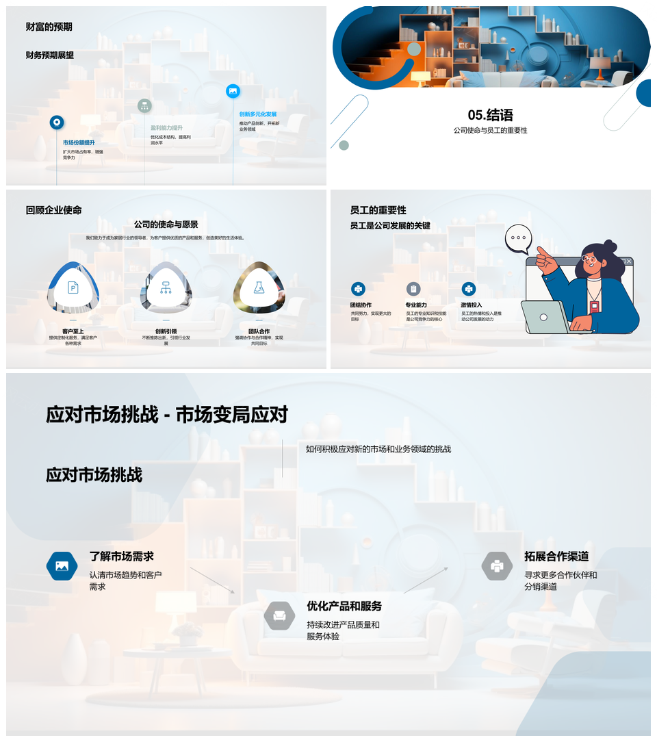 家居业年度财务市场竞态分析报告PPT模板