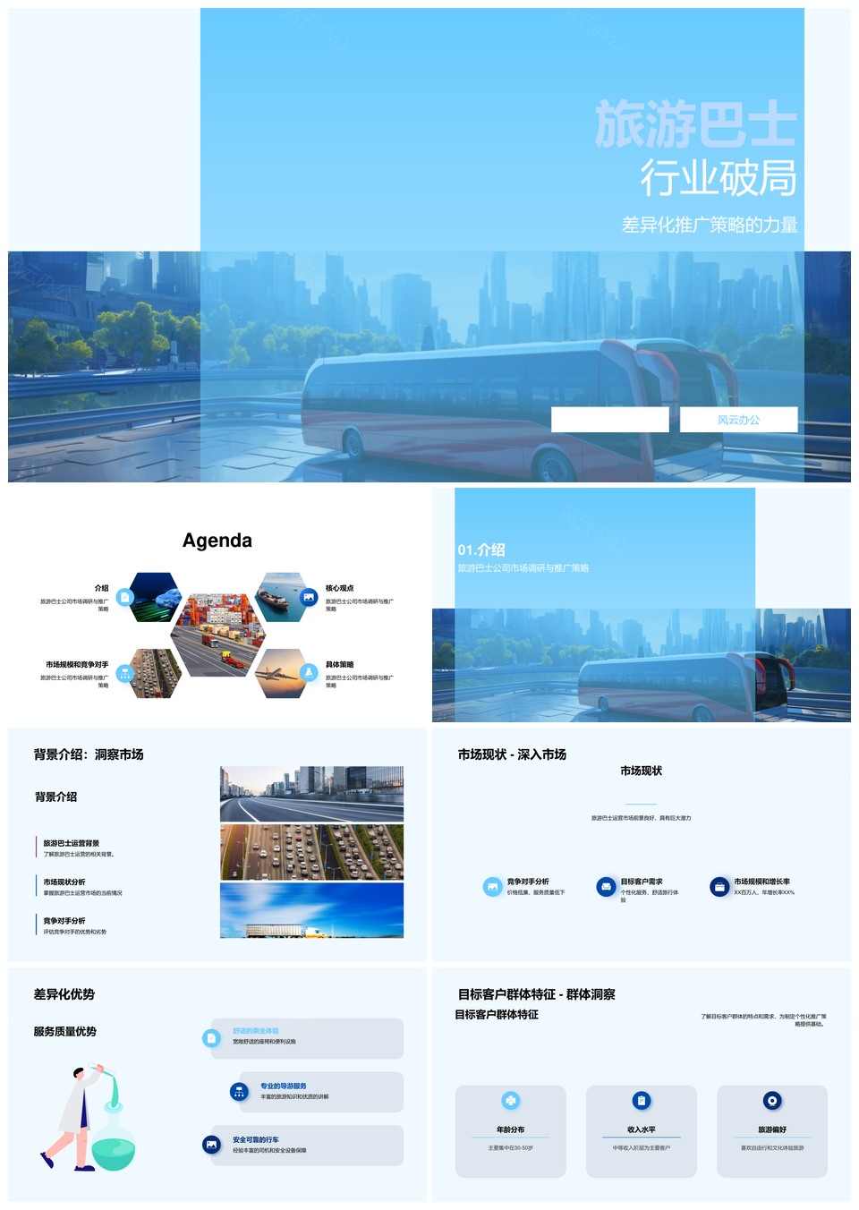 旅游巴士市场调研营销策划破局竞争差异化PPT模板