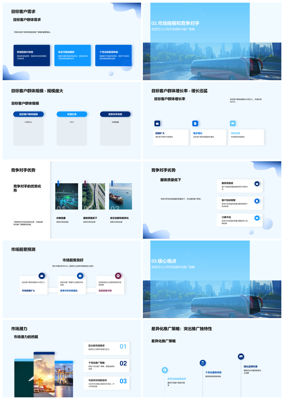 旅游巴士市场调研营销策划破局竞争差异化PPT模板