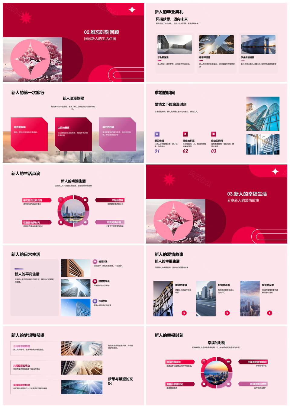 新人爱情成长旅程青春旅行婚典幸福视频PPT模板