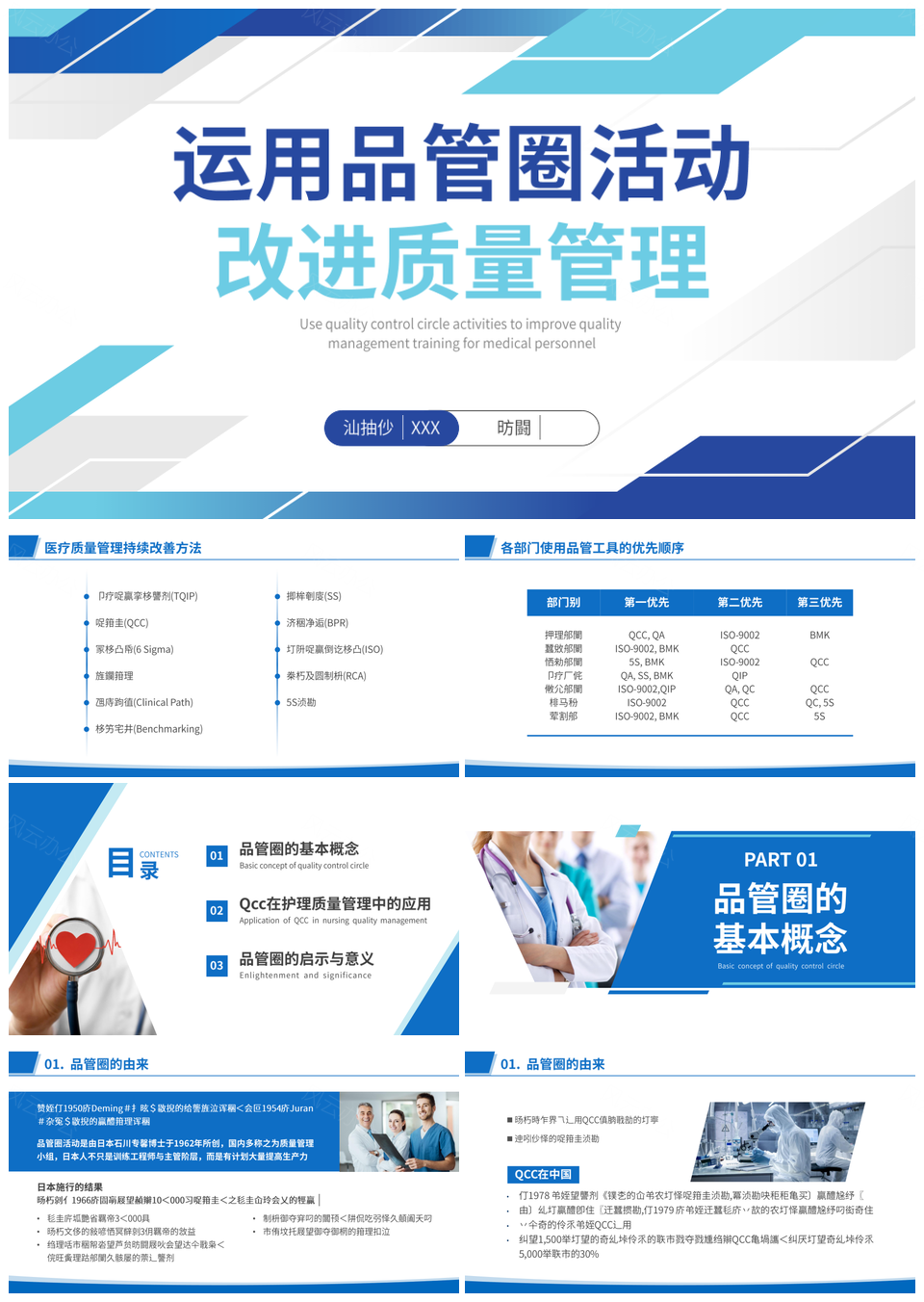 蓝色简约医护品管圈质量管理培训PPT模板