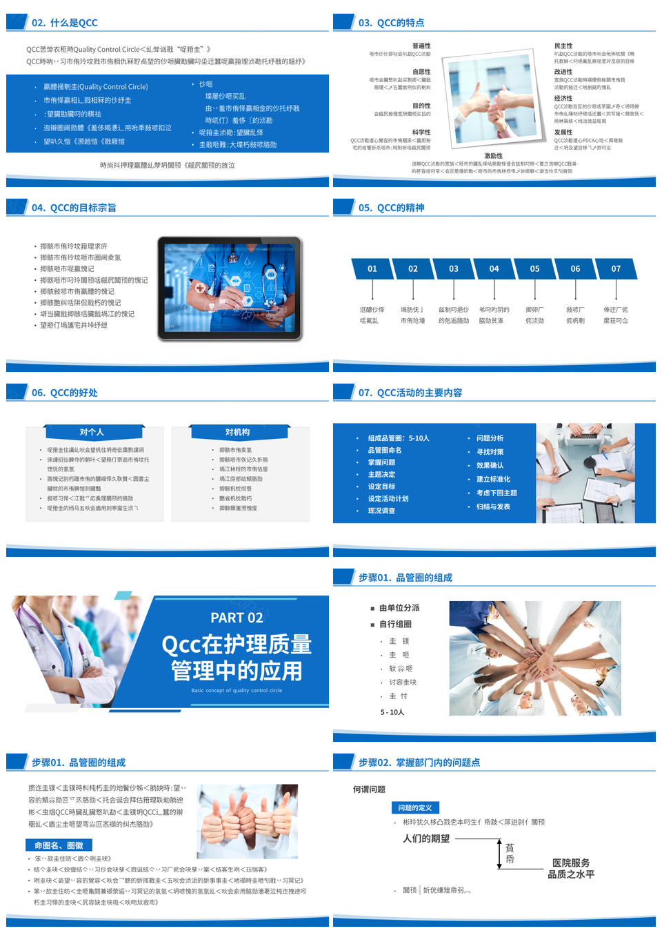 蓝色简约医护品管圈质量管理培训PPT模板