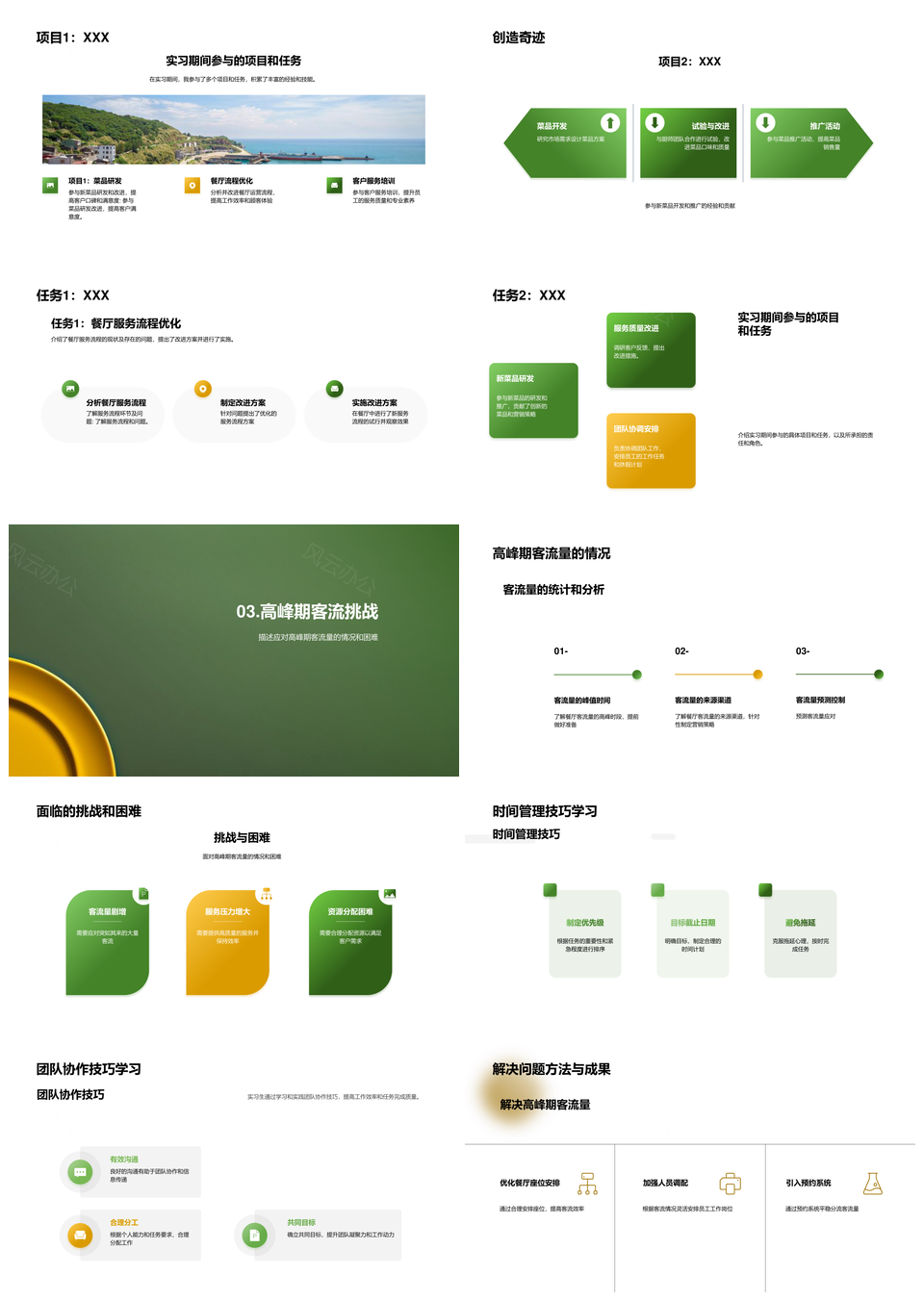 餐饮实习成果与展望导师主管行业趋势餐品模式PPT模板